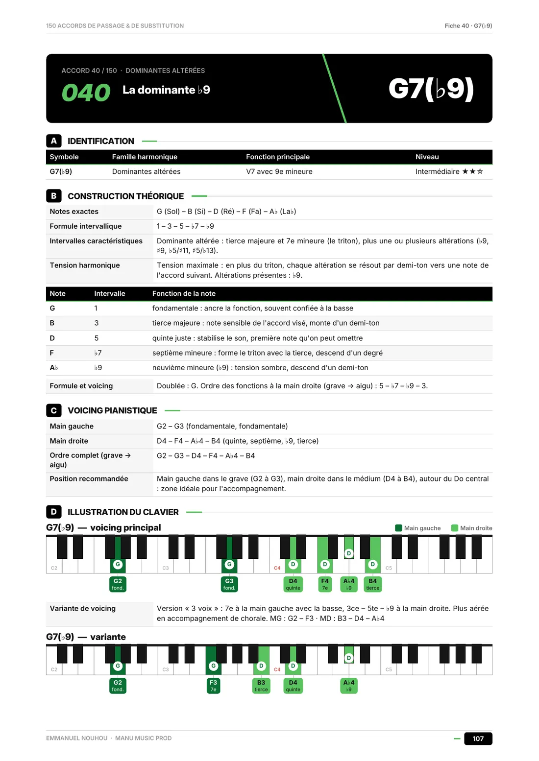 Fiche 040 du guide : la dominante G7(♭9)