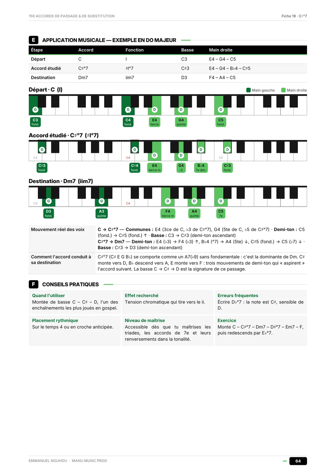 Fiche 019, page 2 : application musicale avec trois claviers et conseils pratiques